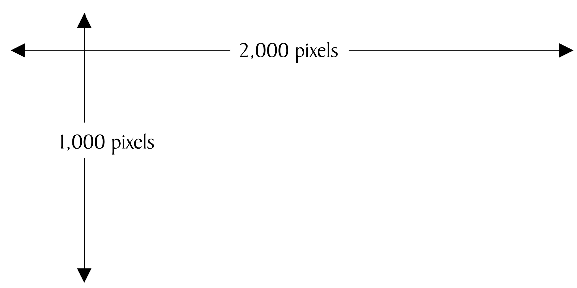 Banner Size Example